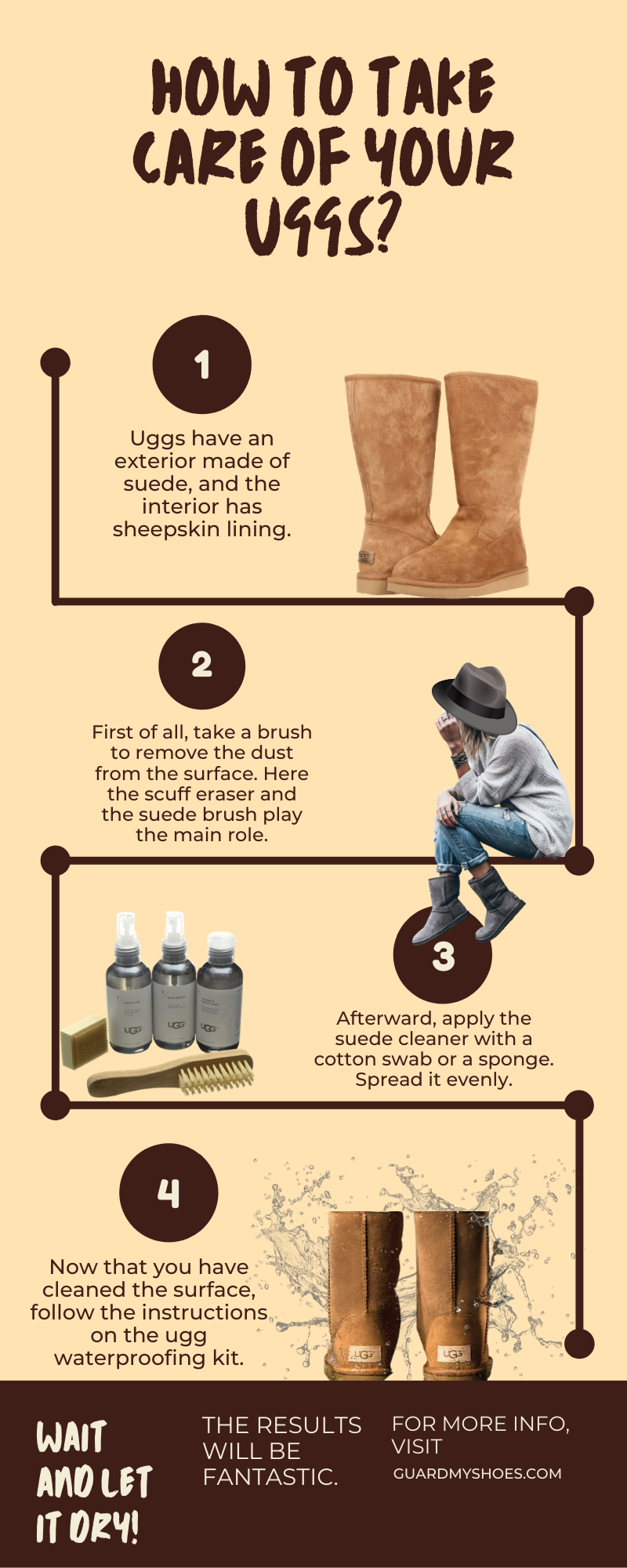 How to take care of your uggs?